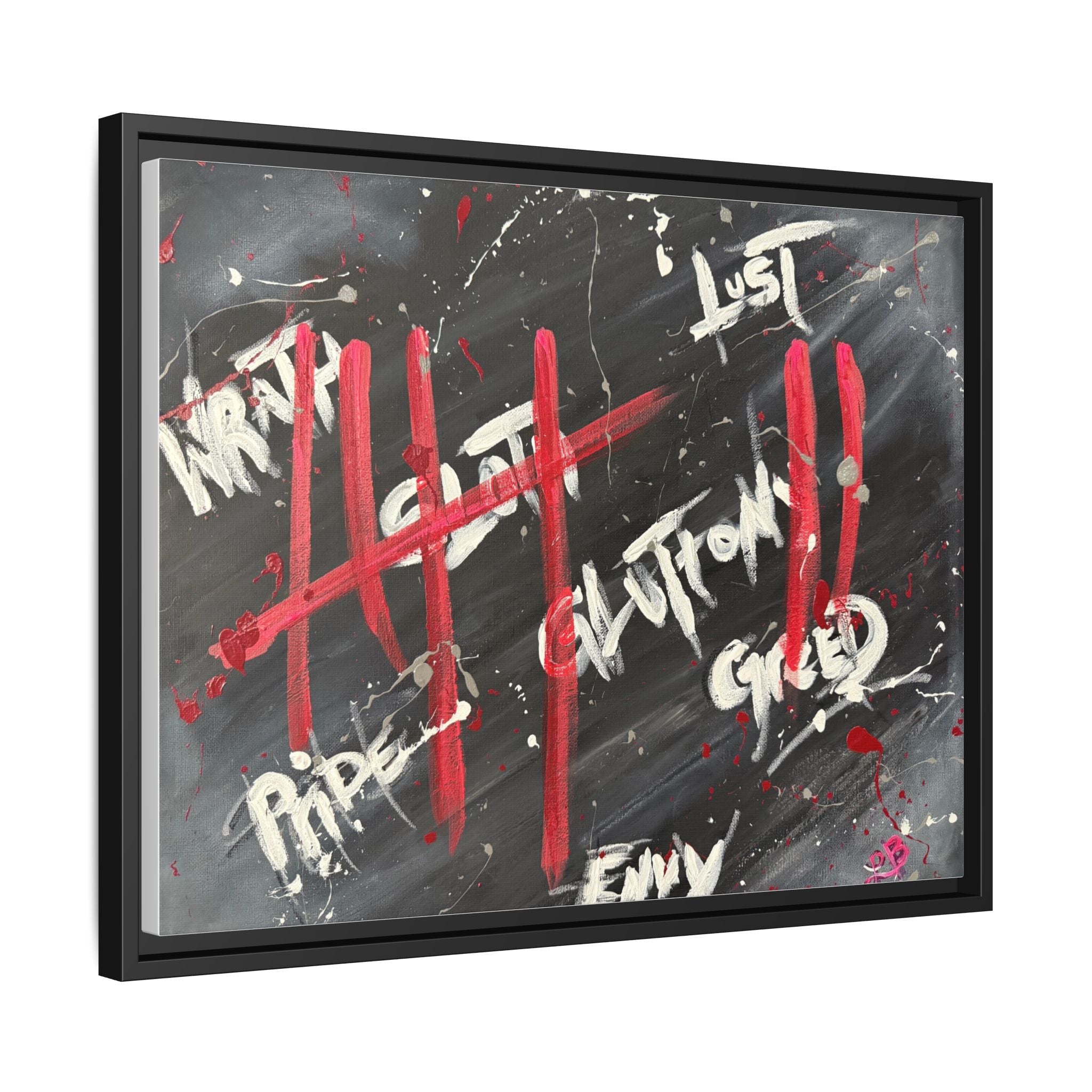 Motivation Seven Deadly Sins