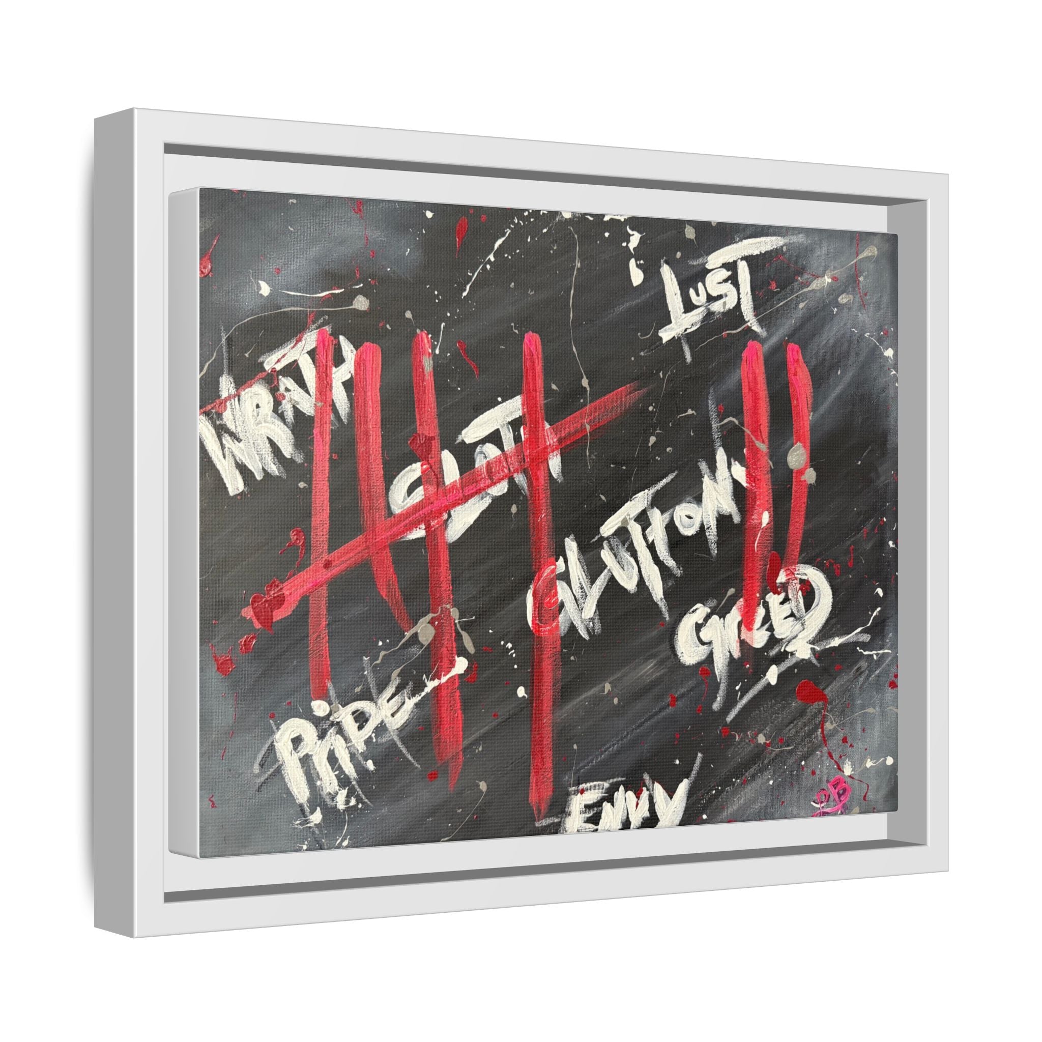 Motivation Seven Deadly Sins