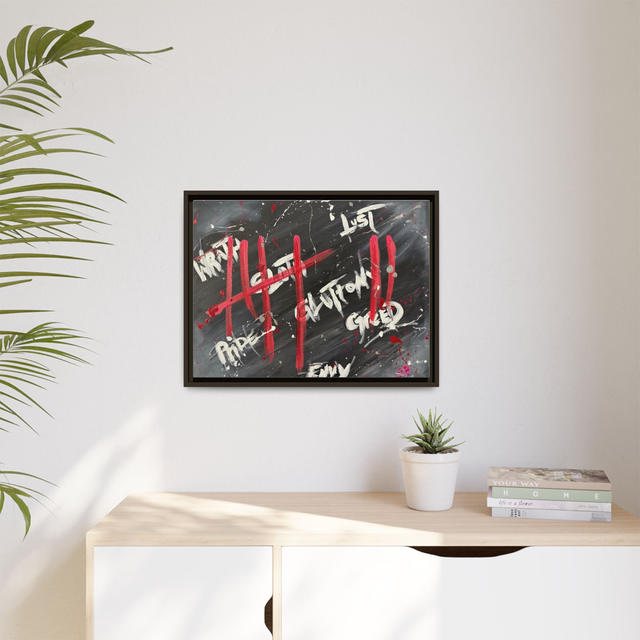 Motivation Seven Deadly Sins