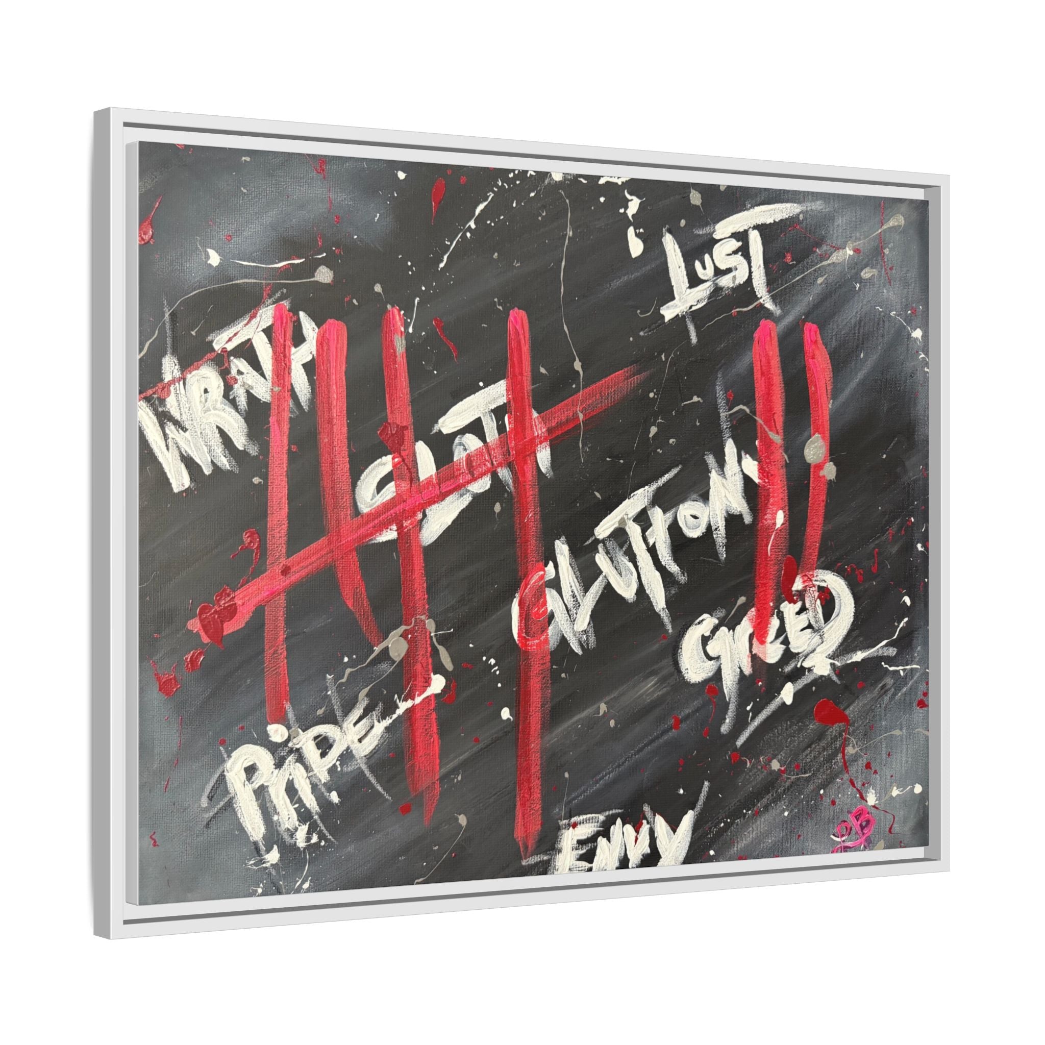 Motivation Seven Deadly Sins