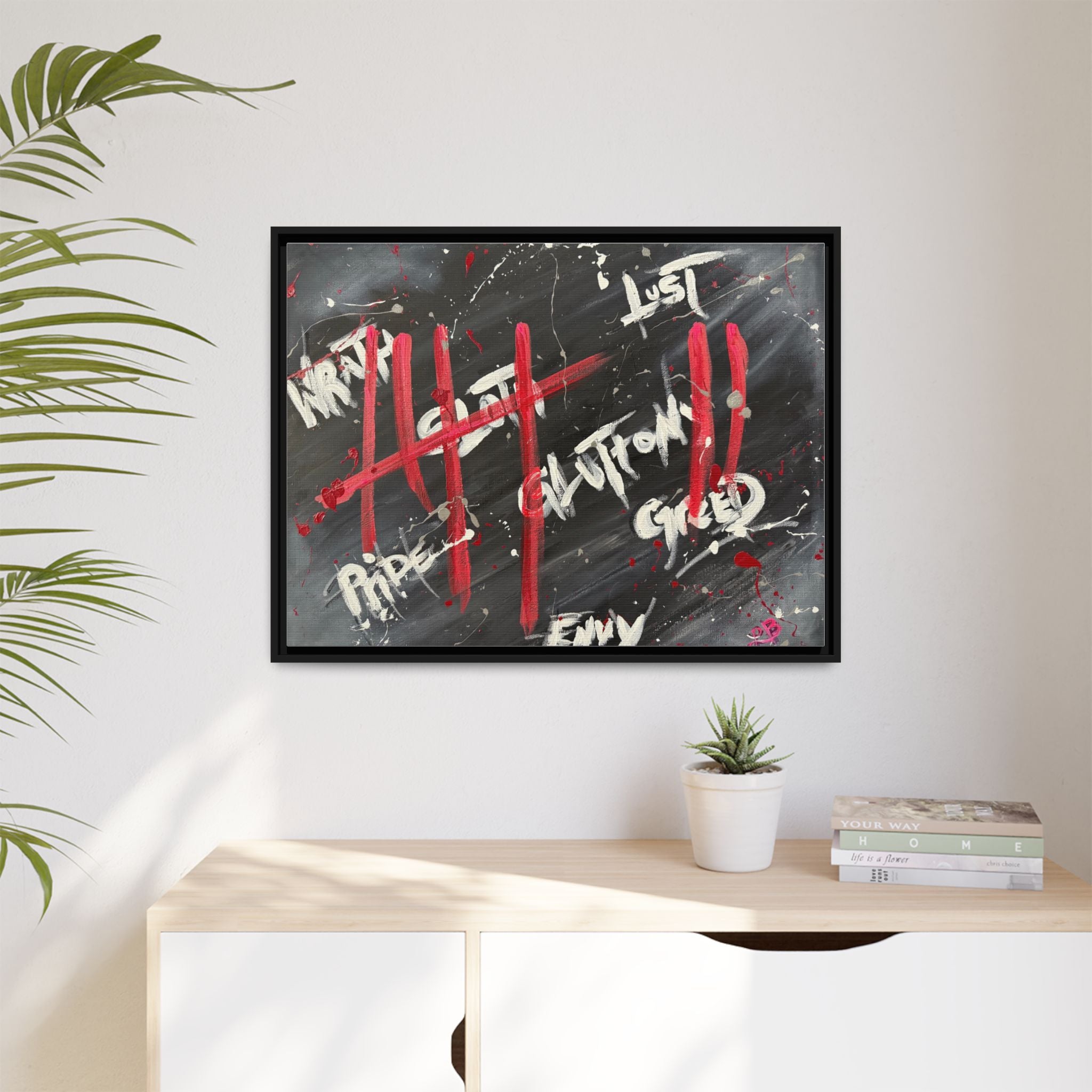 Motivation Seven Deadly Sins