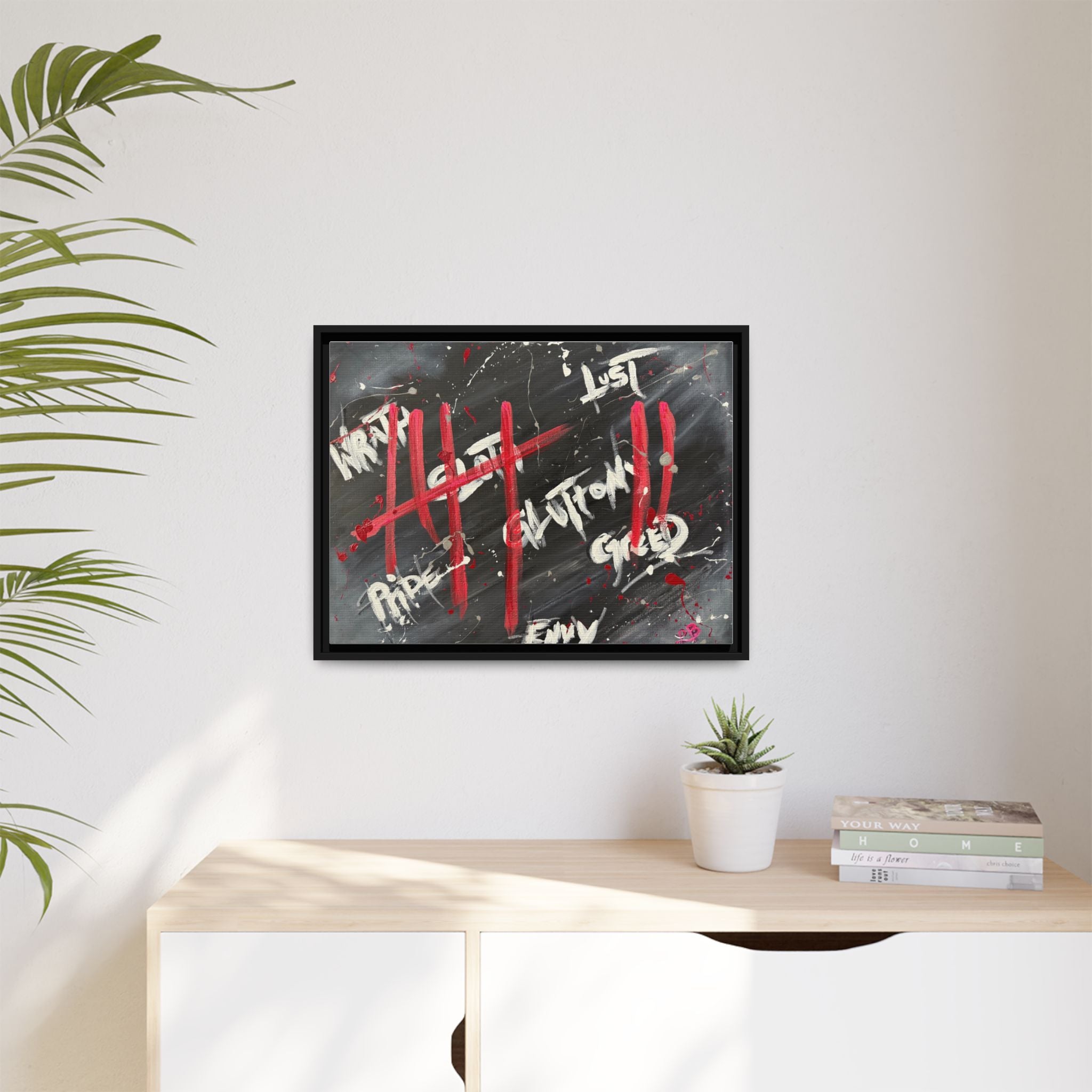 Motivation Seven Deadly Sins