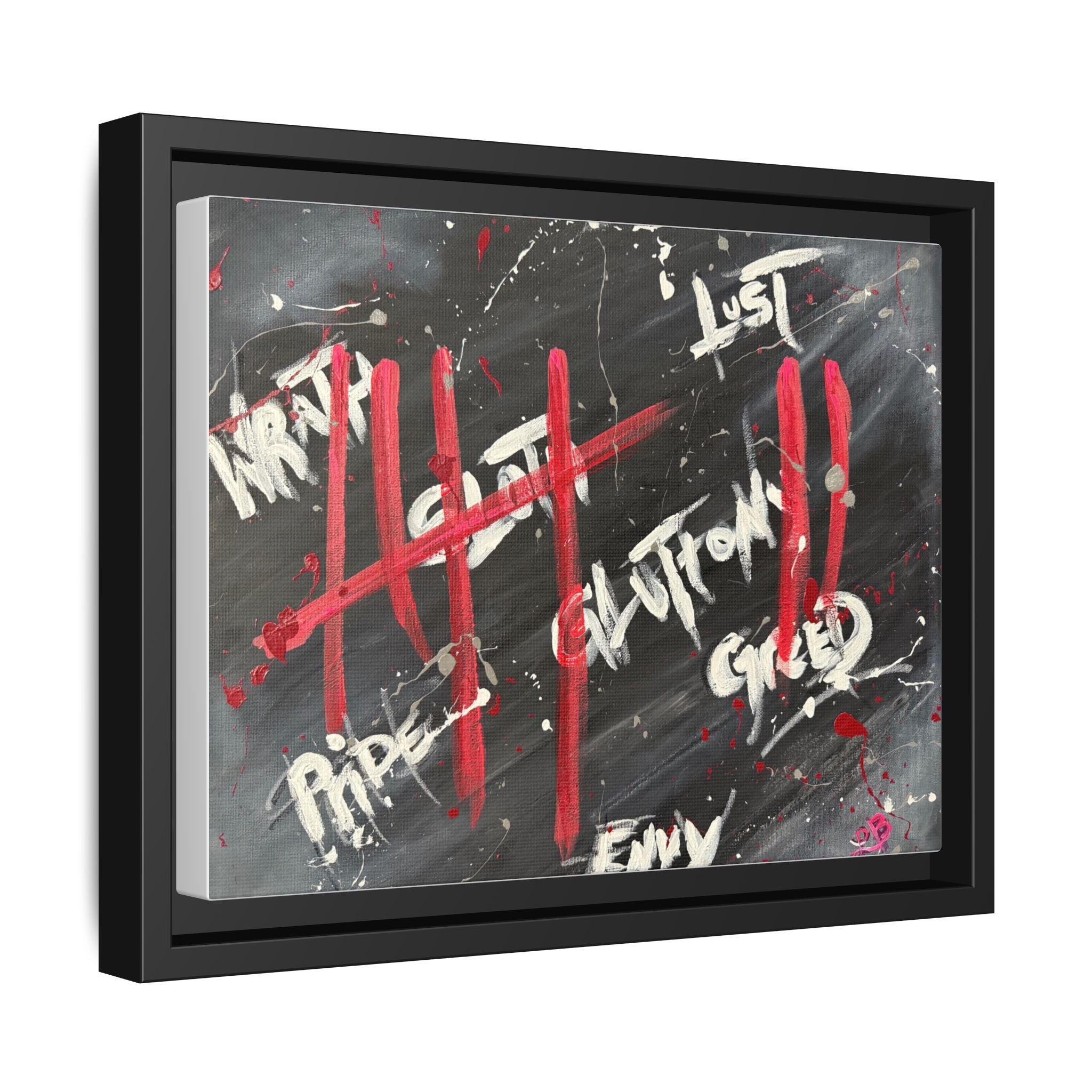 Motivation Seven Deadly Sins