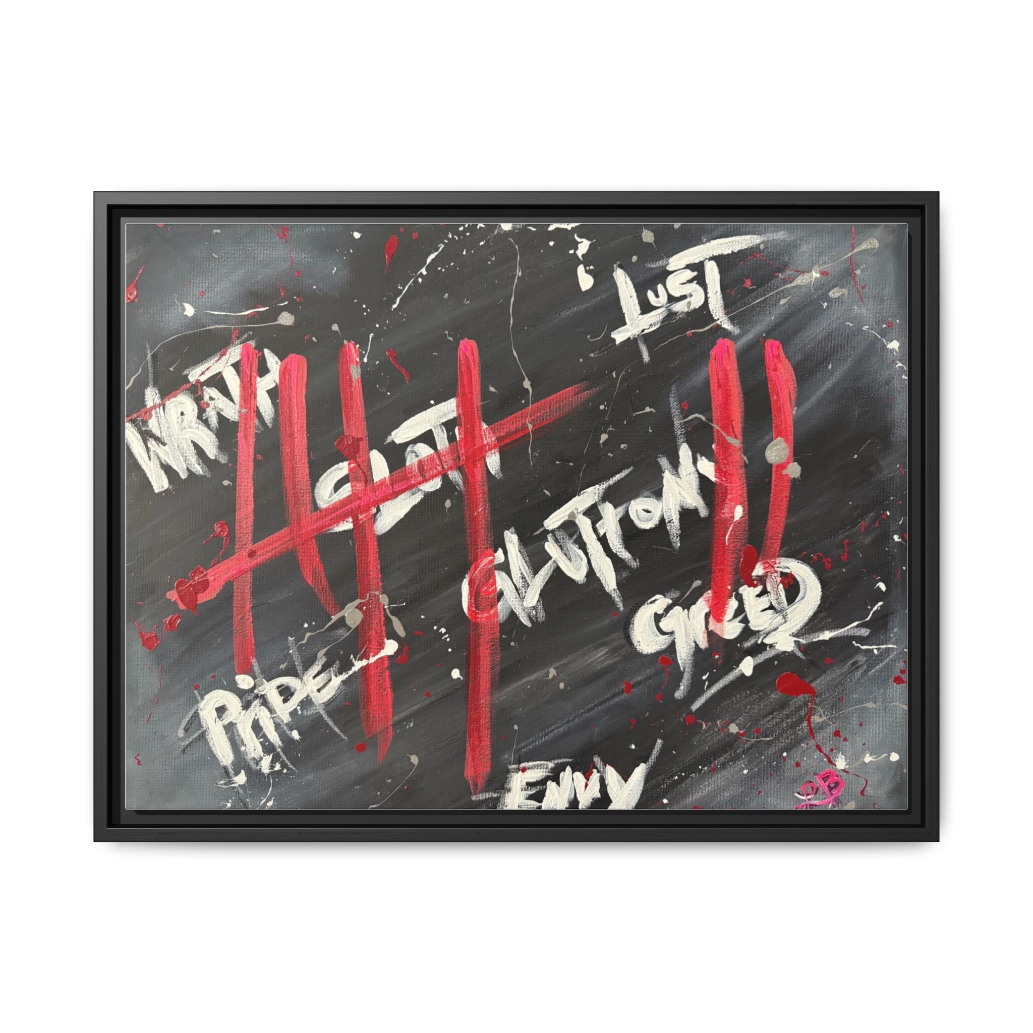 Motivation Seven Deadly Sins