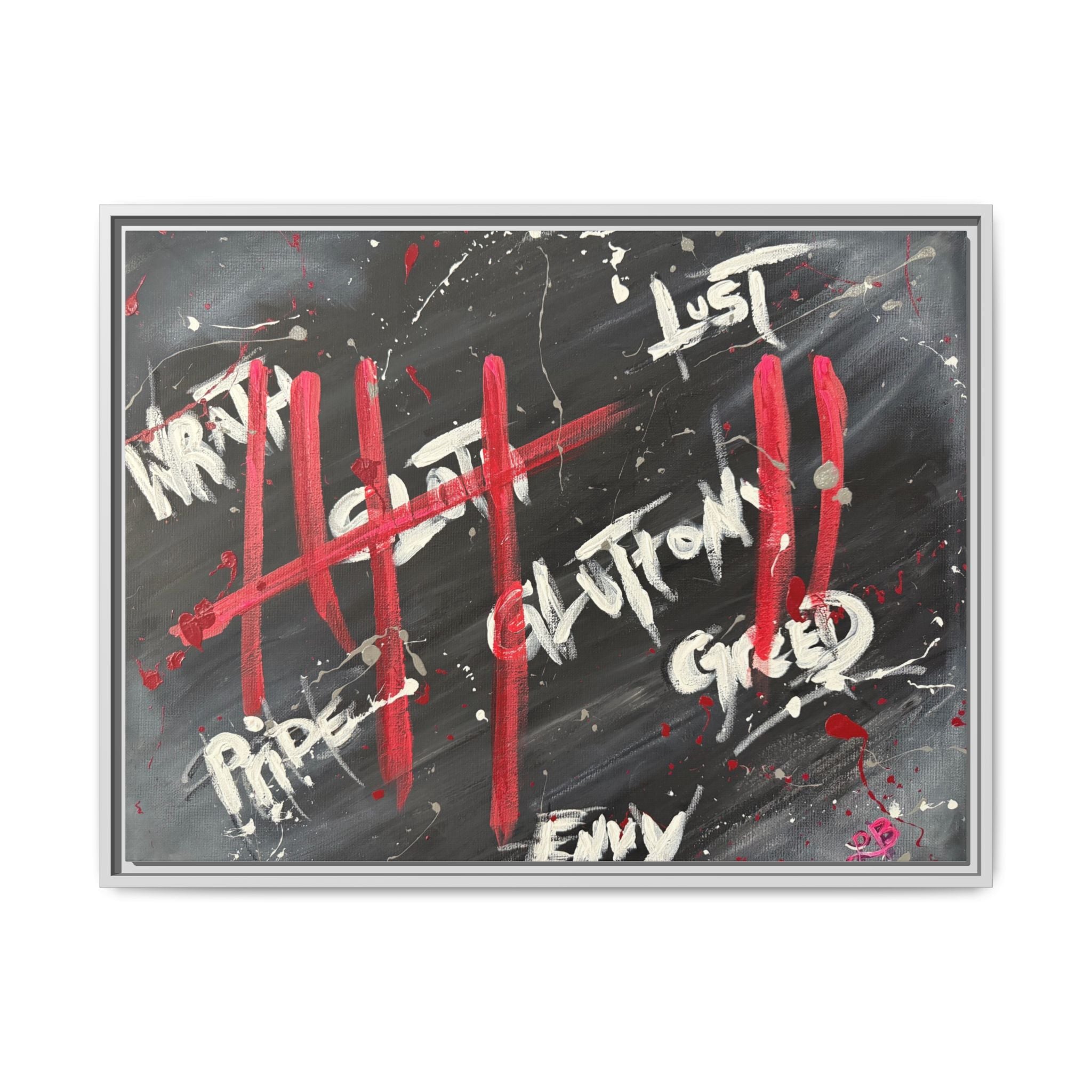 Motivation Seven Deadly Sins