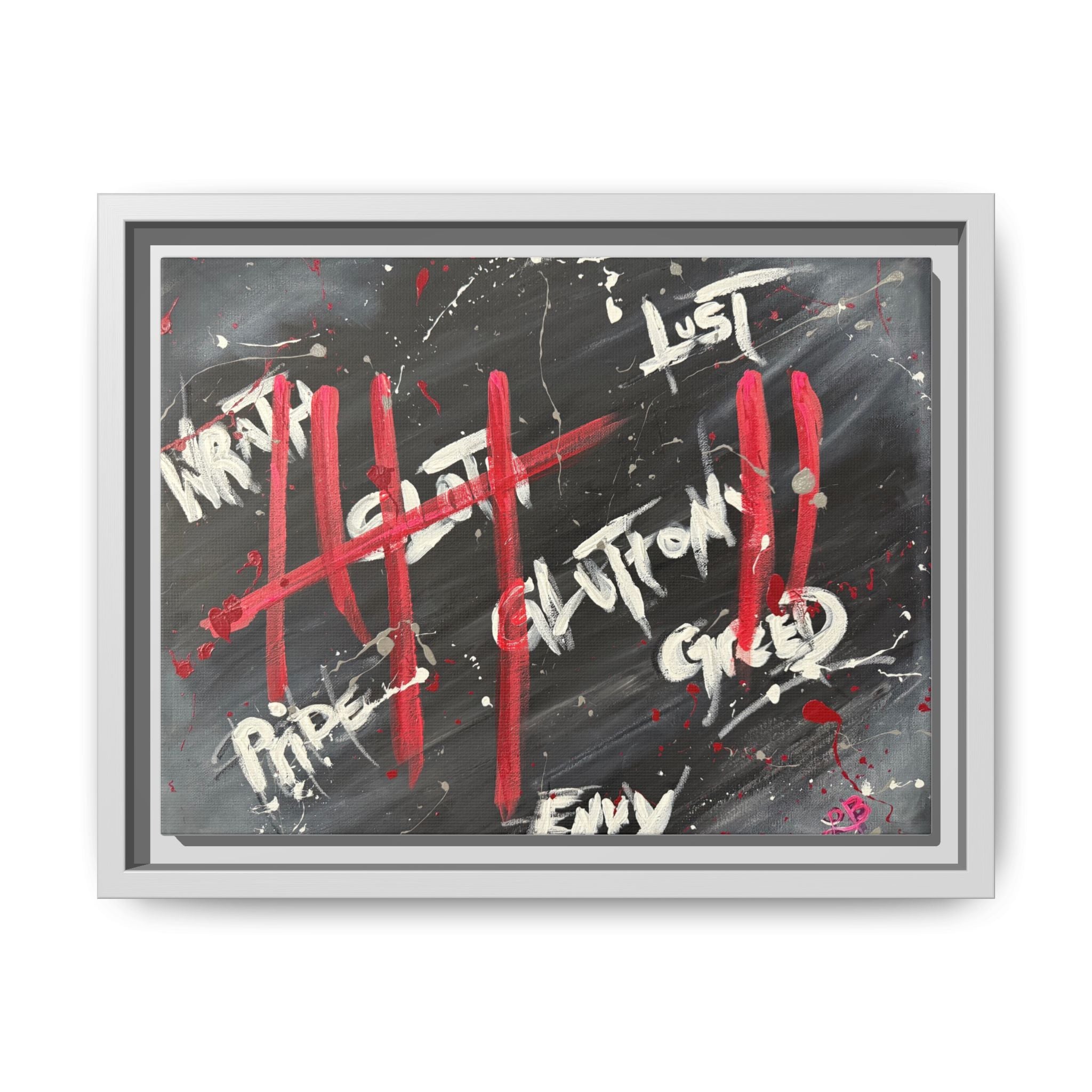 Motivation Seven Deadly Sins