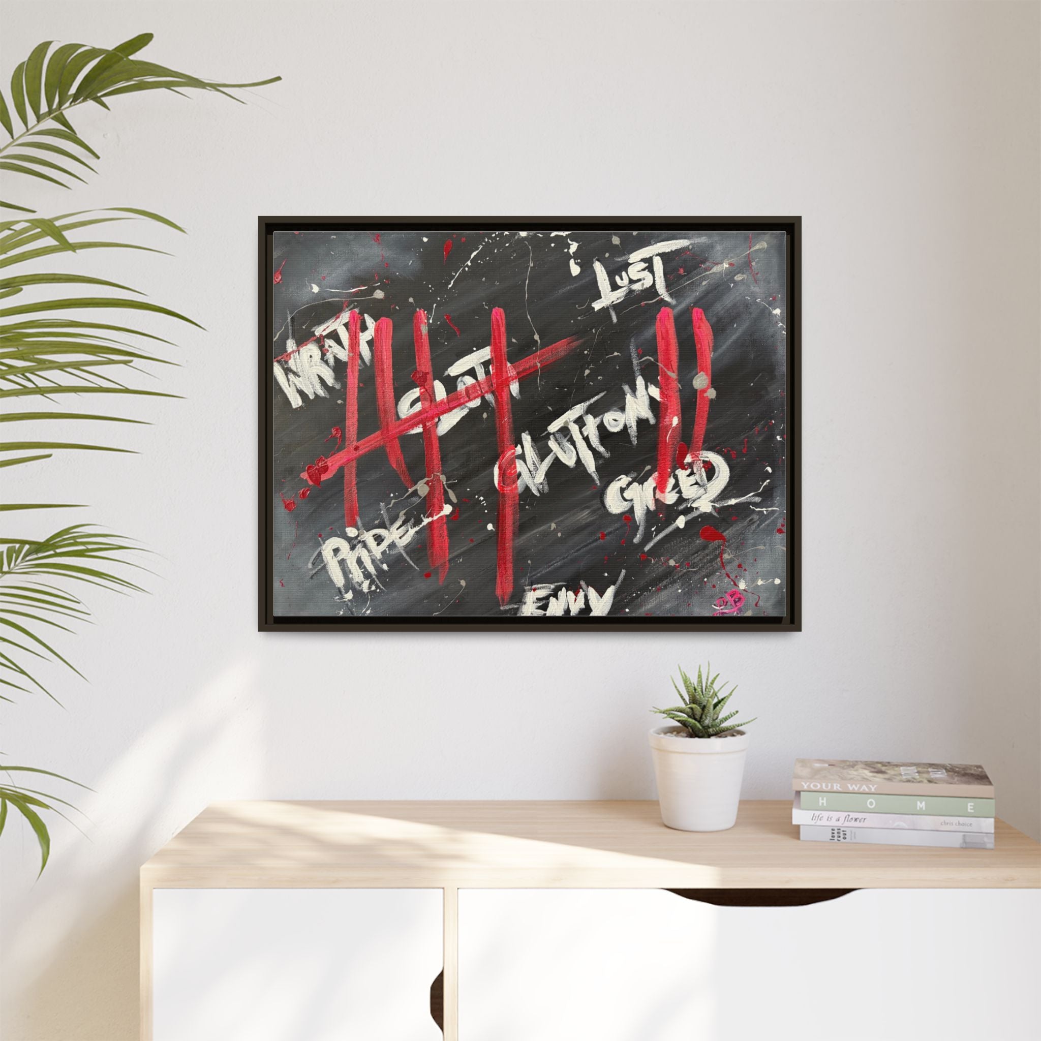 Motivation Seven Deadly Sins