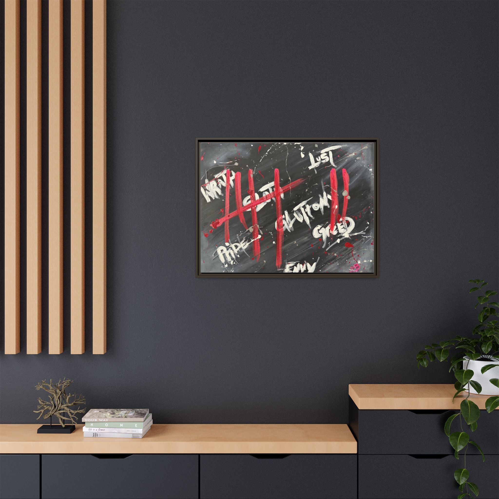 Motivation Seven Deadly Sins