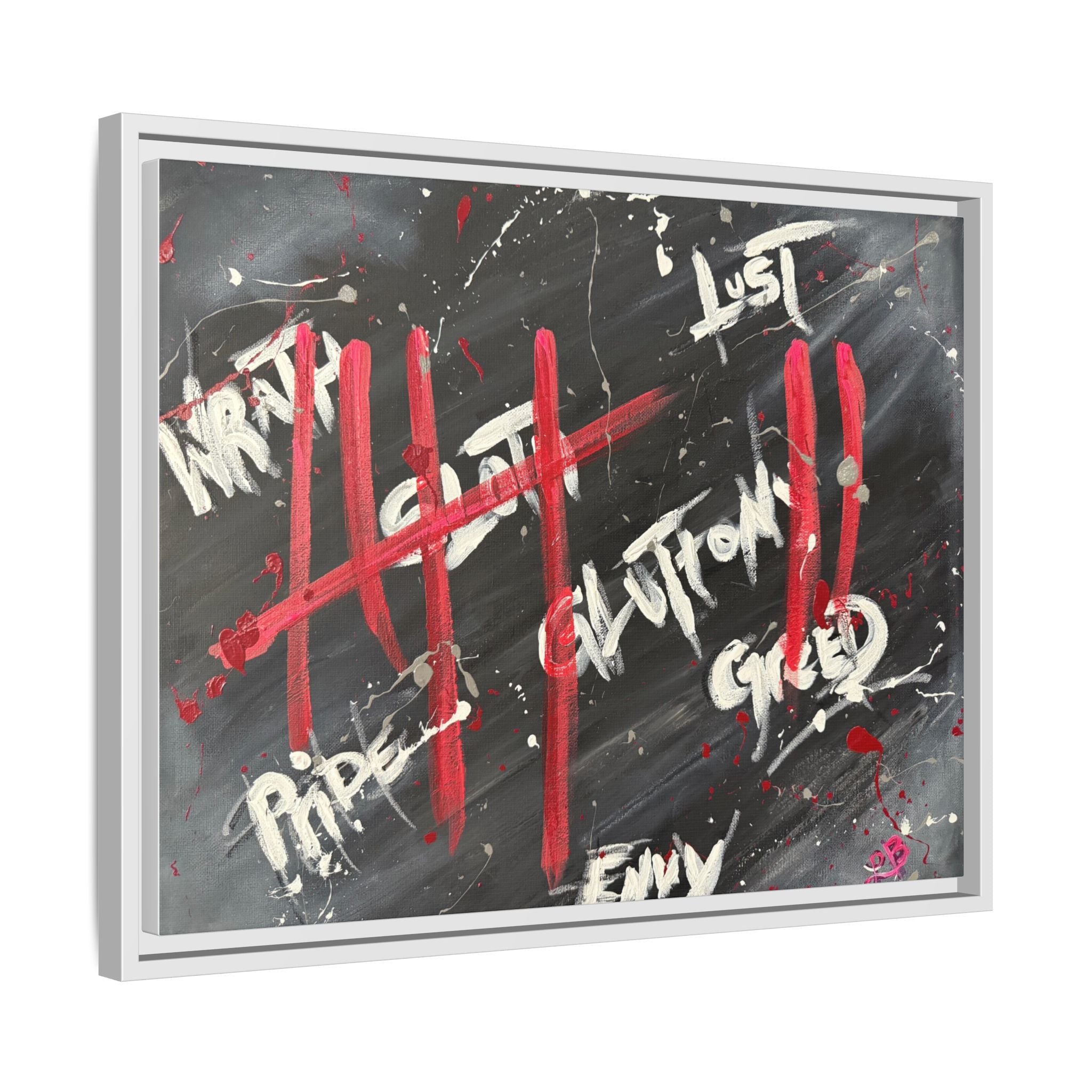 Motivation Seven Deadly Sins